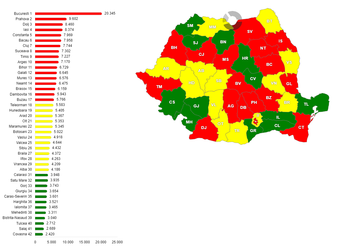 Distribuția teritorială a deceselor în anul 2025